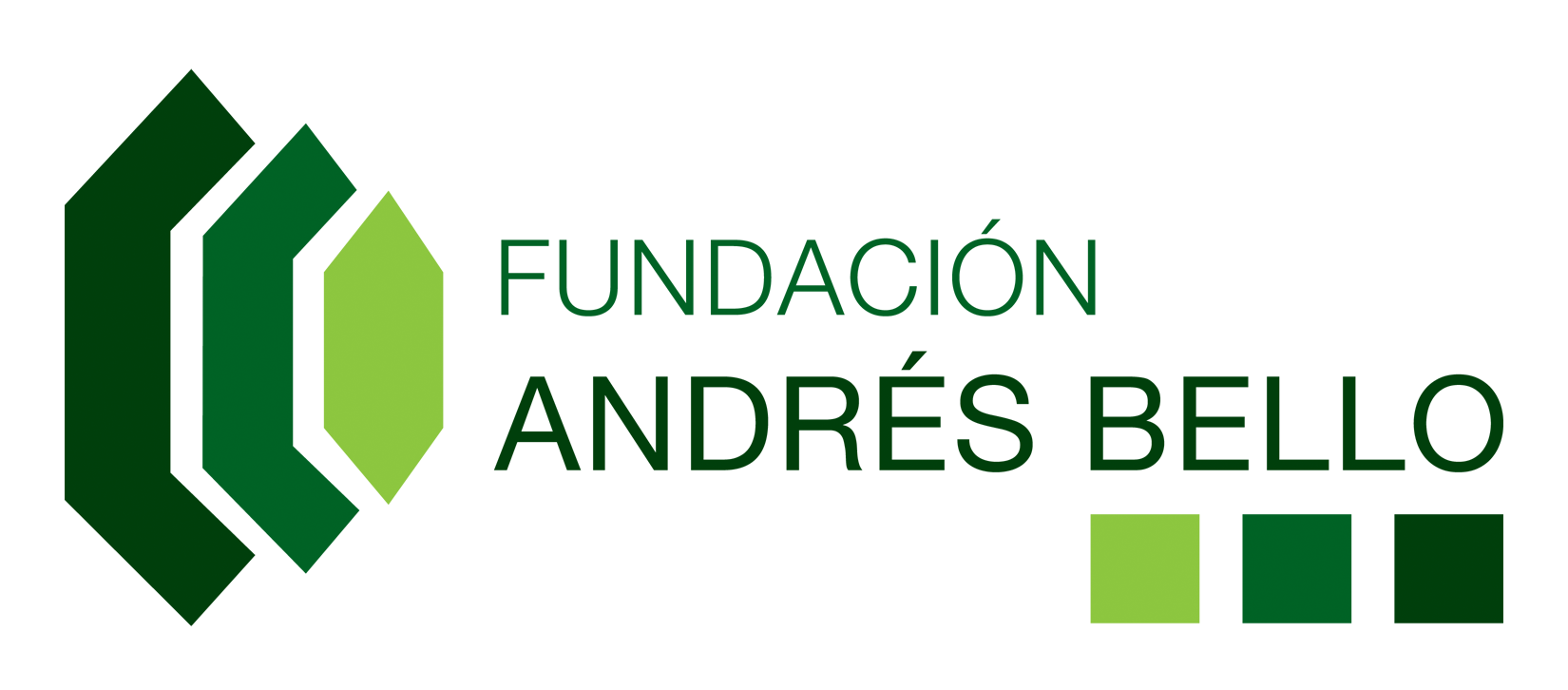 Mapa de proceso de Fundación Andrés Bello